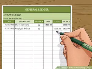 How General Ledgers are Used