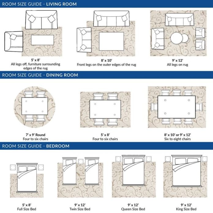 What Size Rug for Queen Bed